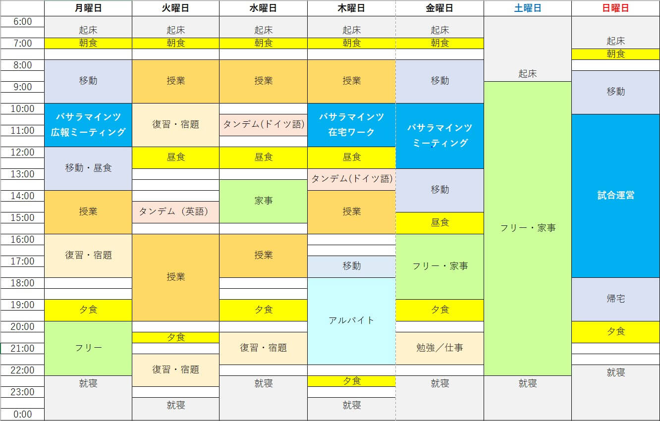 インターン生の１週間！！～アルバイトをしたり、学校に通ったりできる？～