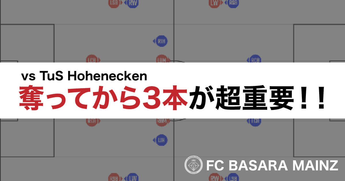 【ドイツサッカー】奪ってから3本以内が超重要【サッカー戦術コラム】